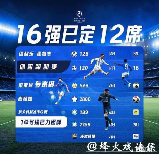 早知道|拜仁提前晋级欧冠淘汰赛 早知道|拜仁提前晋级欧冠淘汰赛