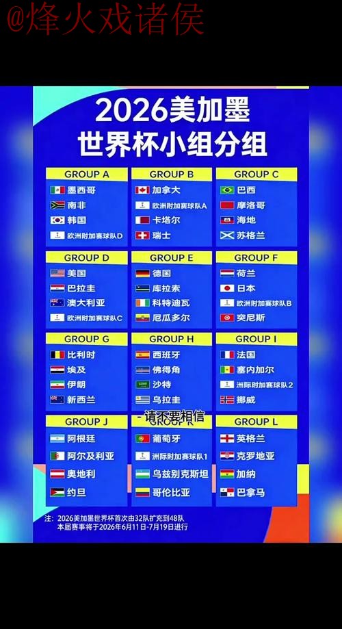 2026年世界杯预测及安卓入口详细指南