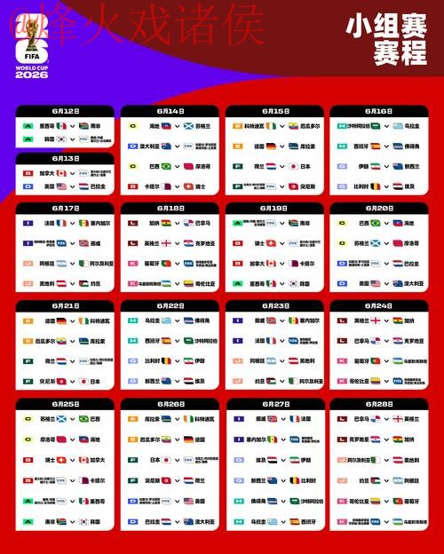 2026年世界杯盘口开户最佳技巧与策略