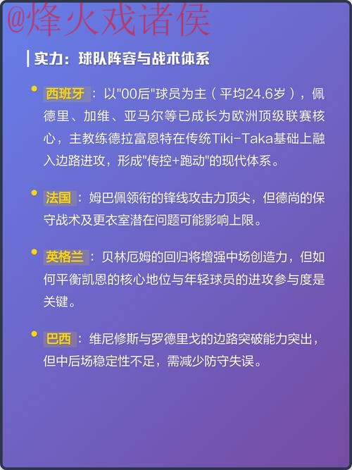 2026世界杯热门下注分析与预测 2026世界杯热门下注分析与预测