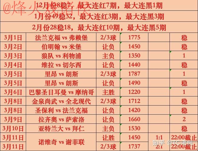 世界杯热门买球排行榜揭晓 世界杯热门买球排行榜揭晓