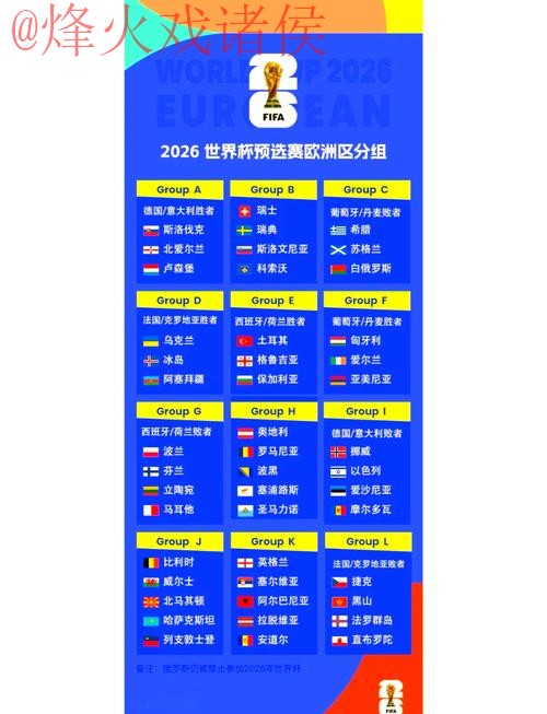 2026世界杯热门下注推荐分析 2026世界杯热门下注推荐分析