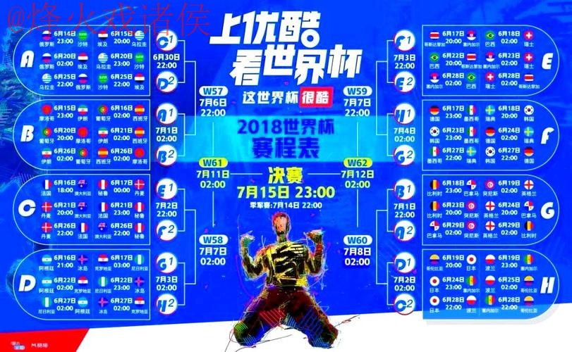 免费观看世界杯:全站高清直播详解 免费观看世界杯:全站高清直播详解