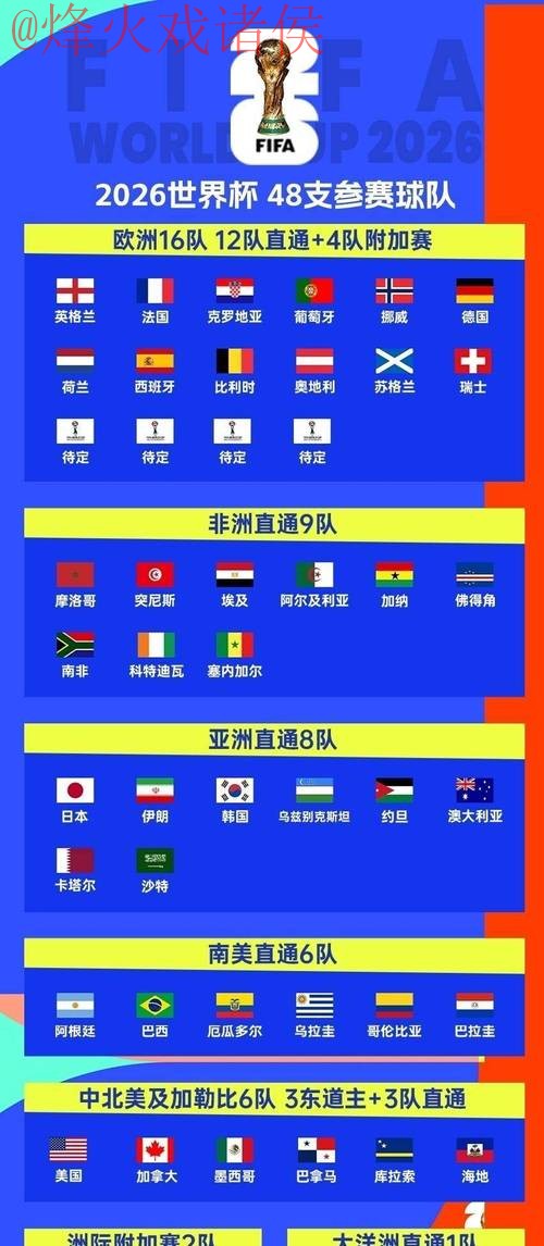 2026世界杯比分APP官方下载指南 2026世界杯比分APP官方下载指南