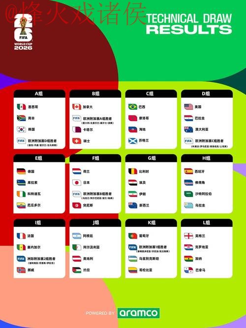 2026世界杯外围在线全站指南 2026世界杯外围在线全站指南